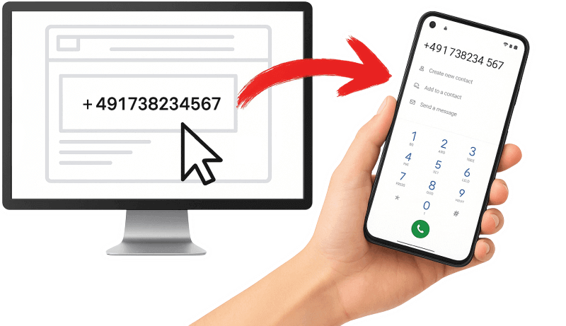 CallLinks - vom Gerät anrufen